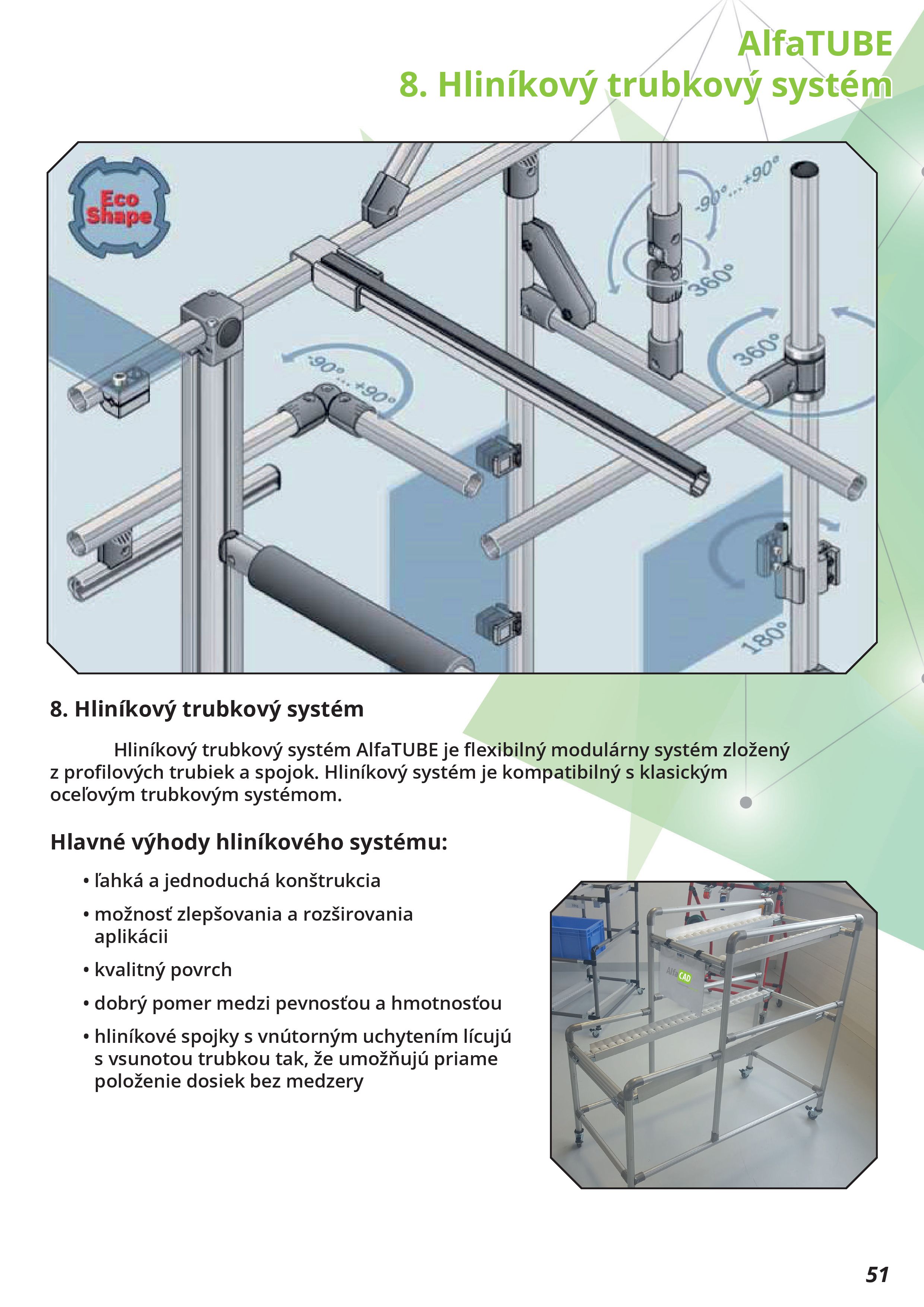 AlfaTUBE 2021 Katalog Slovensky Plna Kvalita 51